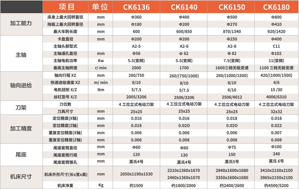 平身床系列1.jpg